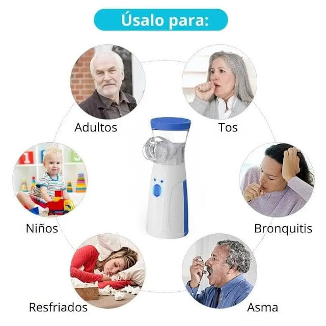 Nebulizador  Portátil Ultrasónico Pro ( Pediátrico - Adulto)