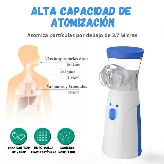 Nebulizador  Portátil Ultrasónico Pro ( Pediátrico - Adulto)